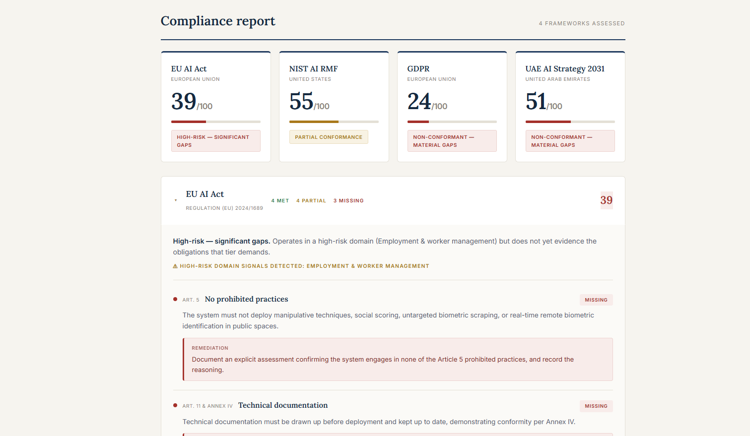 AI-Gov Compliance Auditor compliance report, built by Younes Nader, scoring a system across the EU AI Act, NIST AI RMF, GDPR, and the UAE AI Strategy 2031